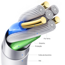 Cabo tipo C 100W 2m - CA/8352 Branco