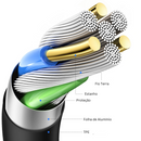Cabo tipo C 100W 2m - CA/8353 Preto