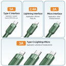 3 em 1 Thunder 1,2 m - CA/8791 Verde